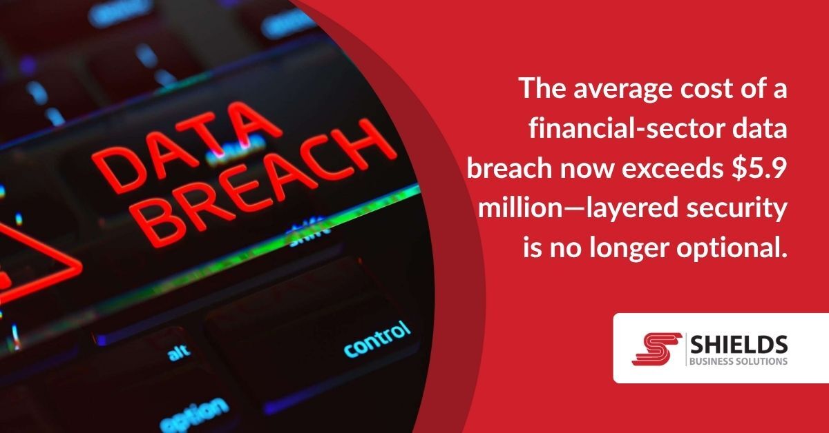 Banking Security Evolution | From Vaults to VeraPass with Shields